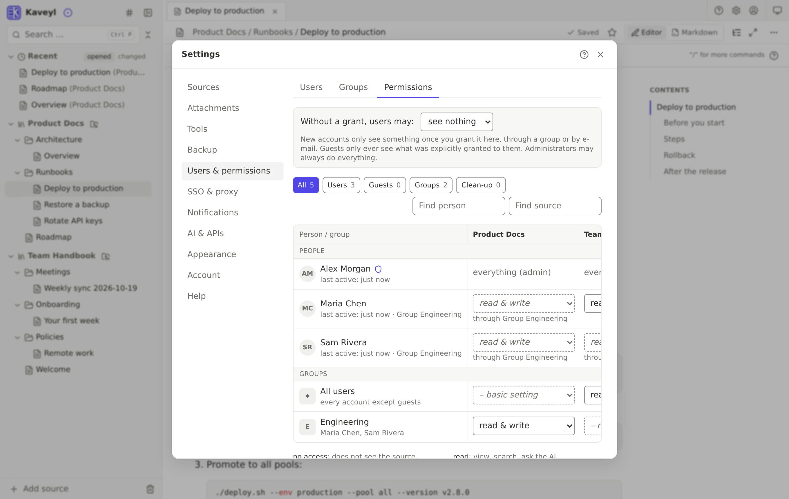 The permissions grid: people and groups in rows, sources in columns, with inherited rights through the group Engineering